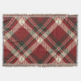 Julens Throw Blanket Filt