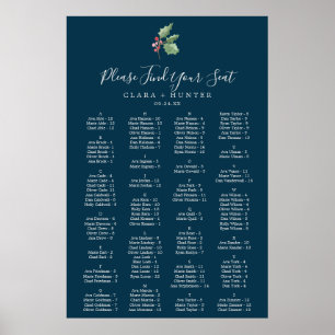 Julgrå flottans alfabetiska sittningsschema poster