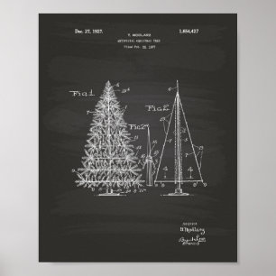 Julgran 1927 Patent Art Chalkboard Poster