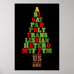 Julgran Poster
