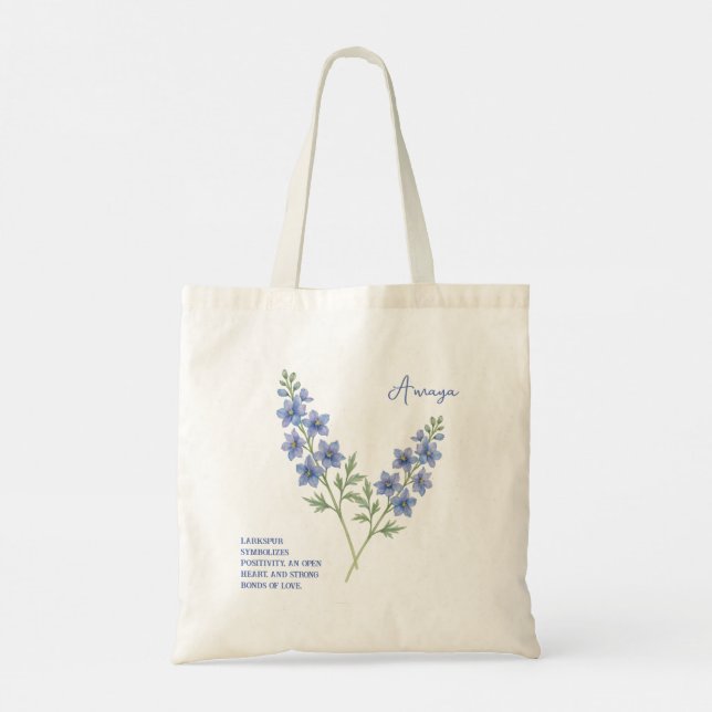 Juli Födelsemånad Blomma Anpassningsbart Namn Pres Tygkasse (Baksida)
