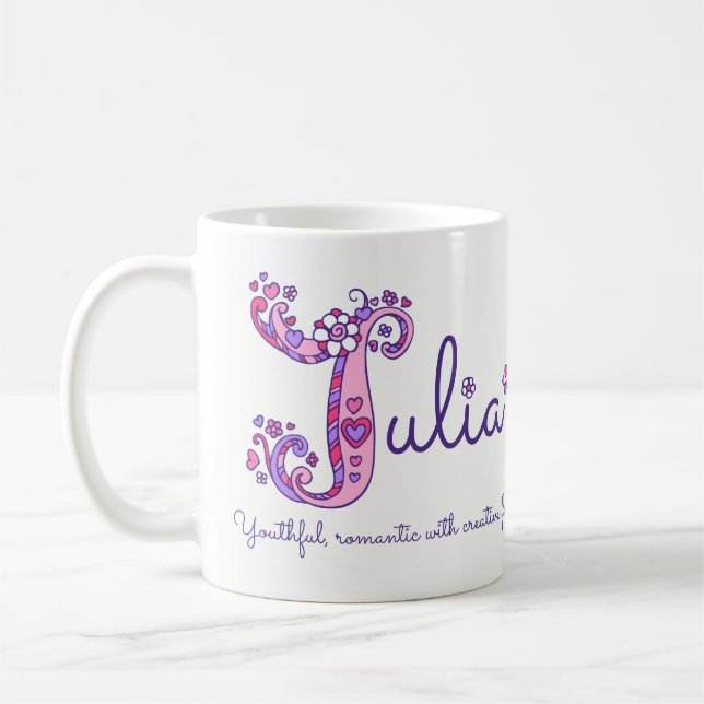 Julia känd menande dekorativ J monogrammugg Kaffemugg (Vänster)