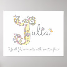 Julia namn och betydelse doodle initial konstaffis
