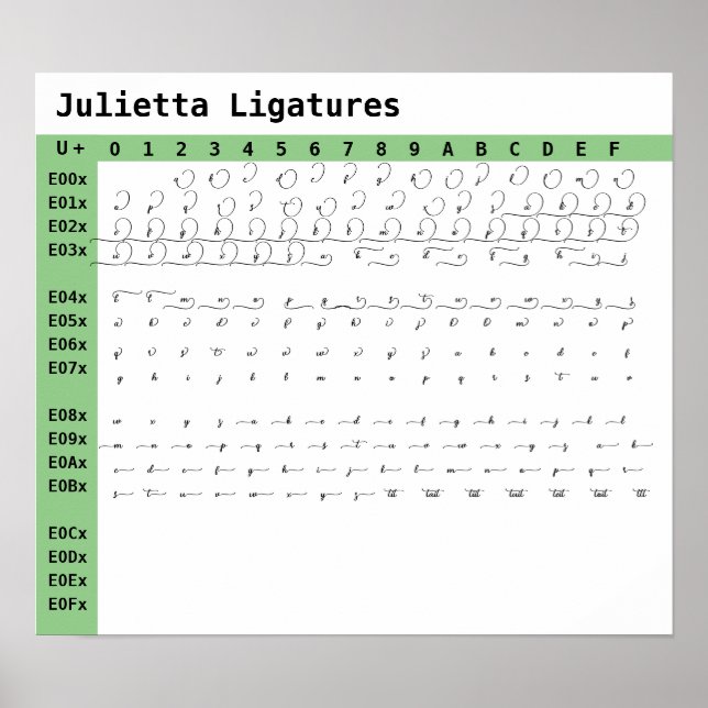 Julietta Font Ligatures Poster (Framsidan)