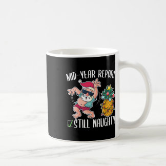 Julijul Mid Årsrapport Busig Kaffemugg