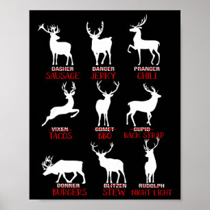 Juljägare, alla jultomtens renar Xma Poster