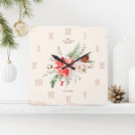 Juljul, vinter Poinsettia Rustic Fyrkantig Klocka<br><div class="desc">Öka helgdag inkräktare med Vintagen Snedtryckt Vinterkörets köllås. Den här exquisite-tidbiten kombinerar rustik lantbrukscharm med tidlös elegans, med ett vintage som har ett tryckt färgutseende som tillför tecken och värme till vilket utrymme som helst. Den här fyrkantiga klockan fångar säsongens innersta väder, gräs och vintergrey. De romerska siffrorna ger en...</div>