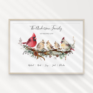 Julkardinalfamiljen fem poster