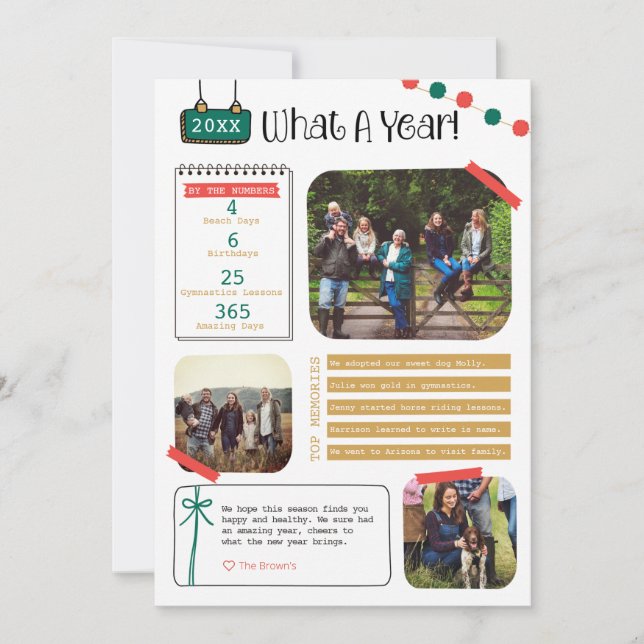 Julkort för årets sammanfattning (Framsida)