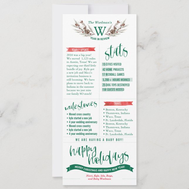 Julkort med bilder för årets sammanfattning (Framsida)