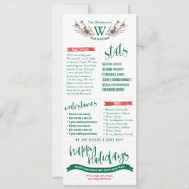 Julkort med bilder från årets händelser