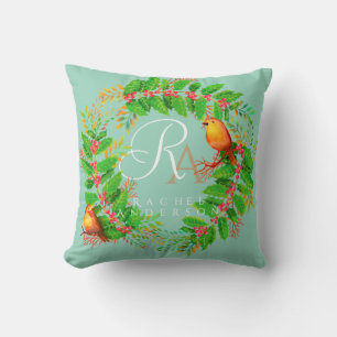 Julkrutans Monogram Light Teal Kudde