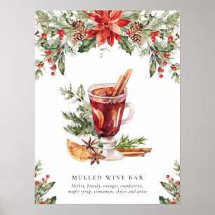 Julmullat Vin Pub Namnteckning Drink-tecken Poster