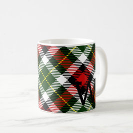 Julpset Monogram INITIAL Festive Helgdag Kaffemugg