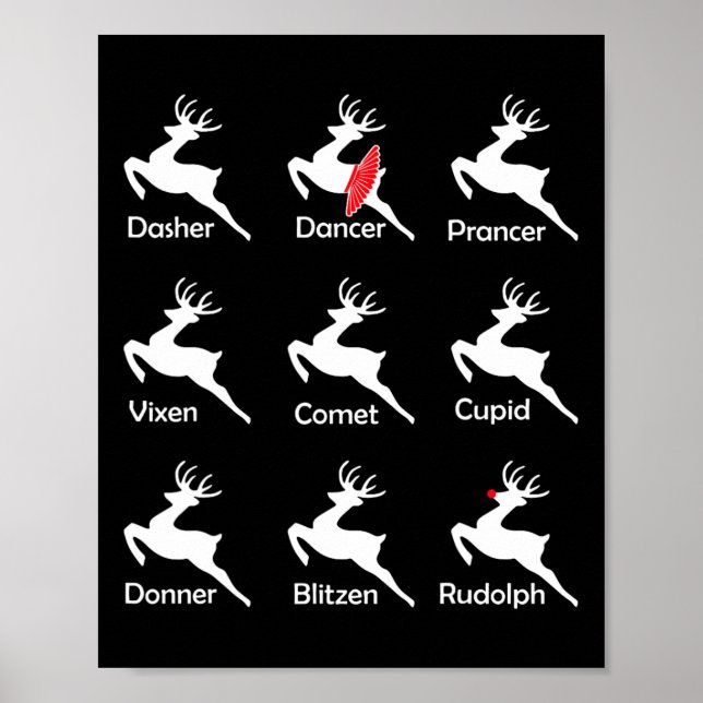 Julrener Dancer Ballet Ballerina Dance T Poster (Framsidan)