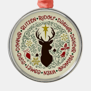 julrener Namn Rudolf Julgransprydnad Metall