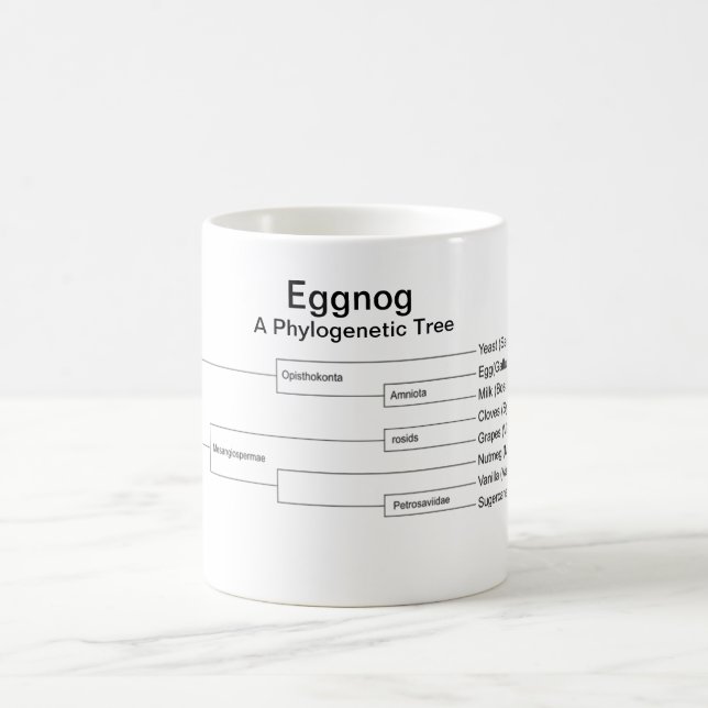 Julvetenskapen Mugg Eggnog: A Phylogene Träd (Center)