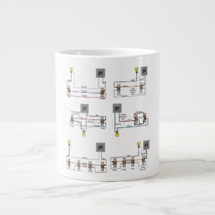 Jumbo Mugg med 2-vägs-, 3-vägs-, 4-vägs diagram