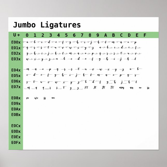 Jumbo-teckensnittsligaturer Poster (Framsidan)