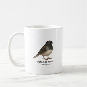 Junco - Kaliforniens fåglar med mörk Kaffemugg