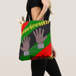 Junelfte Tygkasse