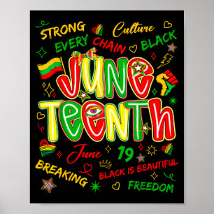Juneteenth afrikansk svart frihet 19 juni 1865 poster