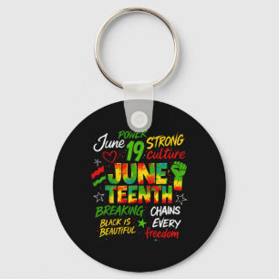 Juneteenth afroamerikansk Juneteenth 1865 frihet Nyckelring