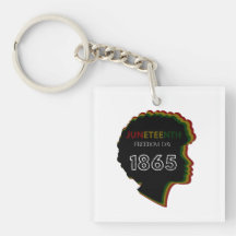 Juneteenth Freedom Day 1865 Firande Design