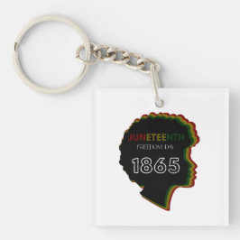 Juneteenth Freedom Day 1865 Firande Design