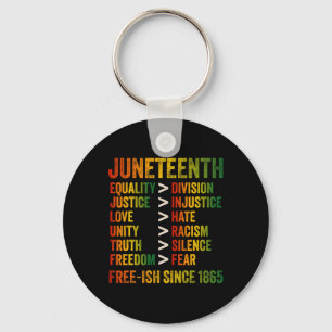 Juneteenth Fri-ish Sedan 1865 Svart Historia Kvinn Nyckelring