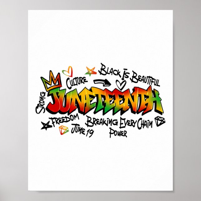 Juneteenth Graffiti Png, 19 juni 1865 Svart Hist Poster (Framsidan)