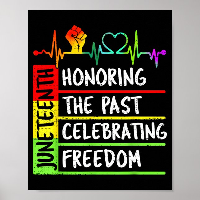 Juneteenth som hedrar det förflutna och firar frih poster (Framsidan)