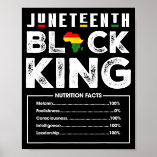 Juneteenth svart kung näringsfakta män pojkar poster