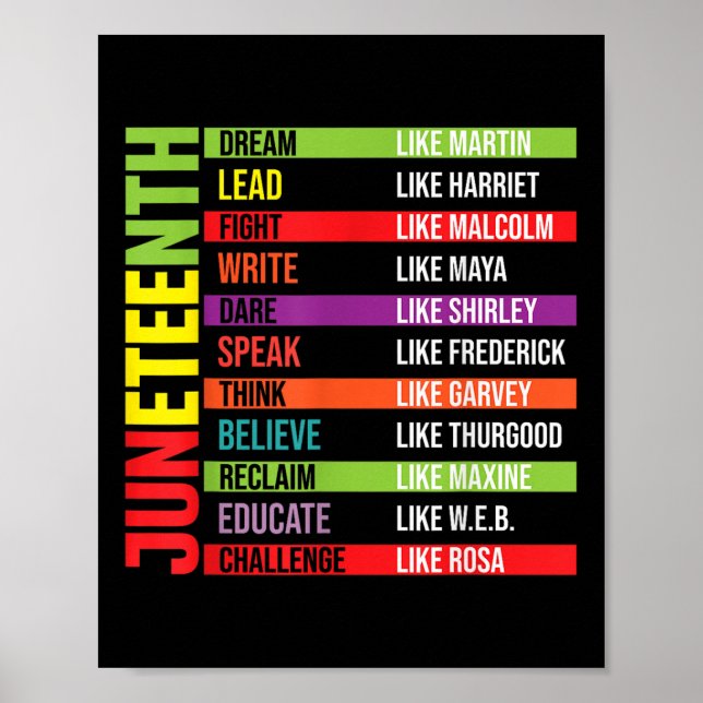 Juneteenth-tröja Dröm som ledare Svart historia Poster (Framsidan)