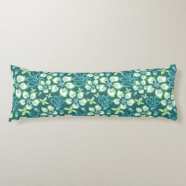 JUNGLE SURFA (TEAL COMBO) KROPPSKUDDE