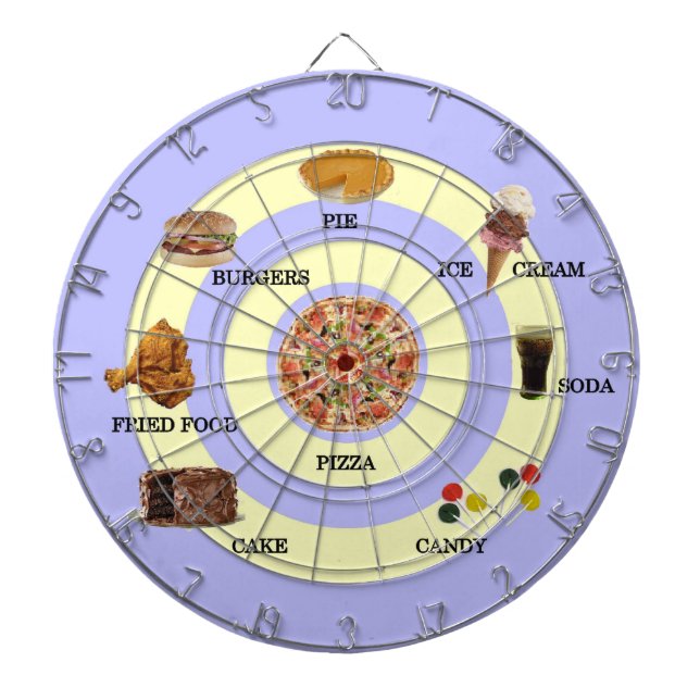 Junk Food Dart Board Darttavla (Framsidan)