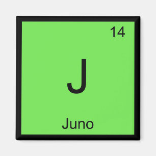 Juno Namn kemi Inslag Periodic Bord Magnet