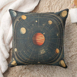 Jupiter-Center Celestial Chart Design (2) Kudde