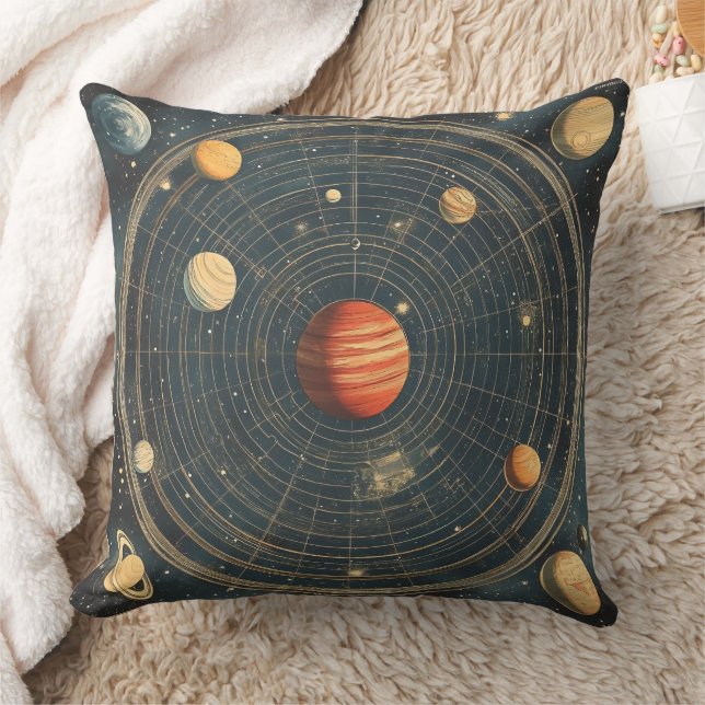 Jupiter-Center Celestial Chart Design (2) Kudde (Filt)