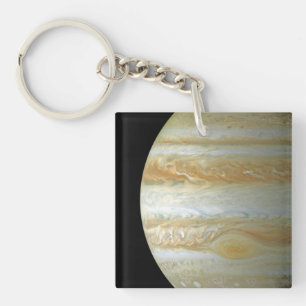Jupiter halvklot