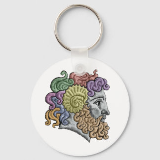 Jupiter Head Keychain Nyckelring