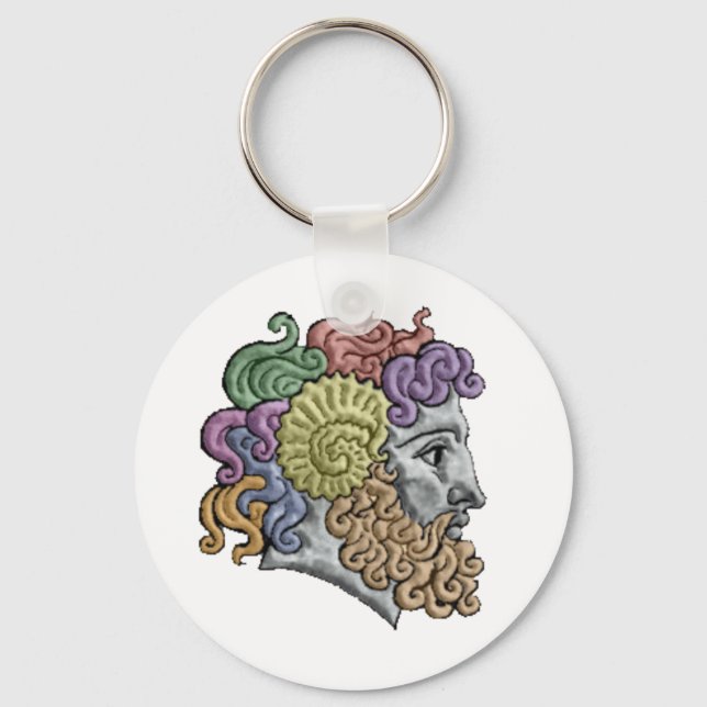 Jupiter Head Keychain Nyckelring (Framsida)
