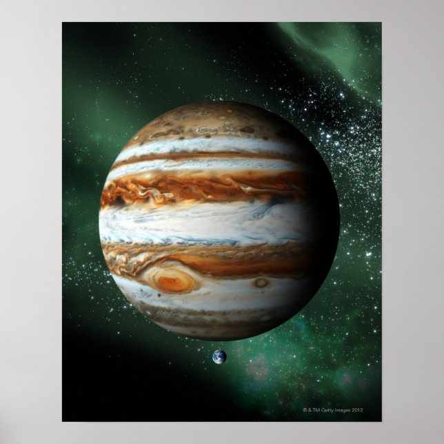 Jupiter och Jorden Comparison Poster (Framsidan)