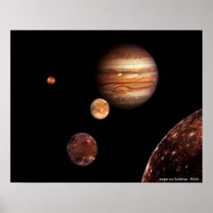 Jupiter och Satellites Poster