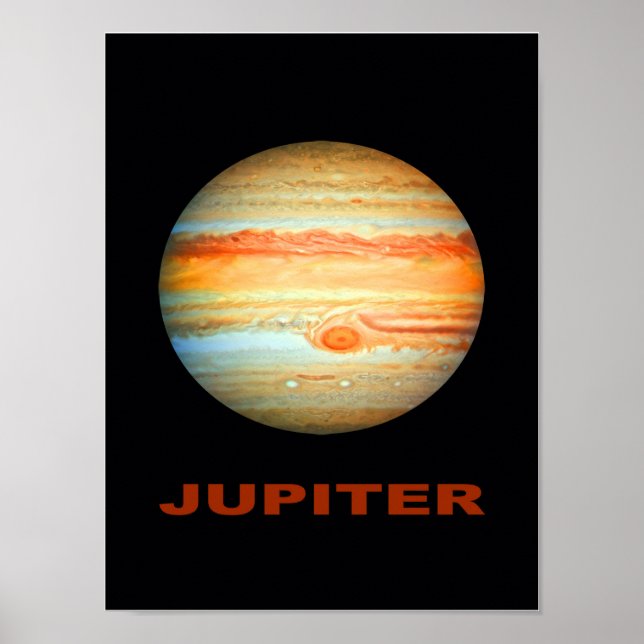Jupiter Poster (Framsidan)