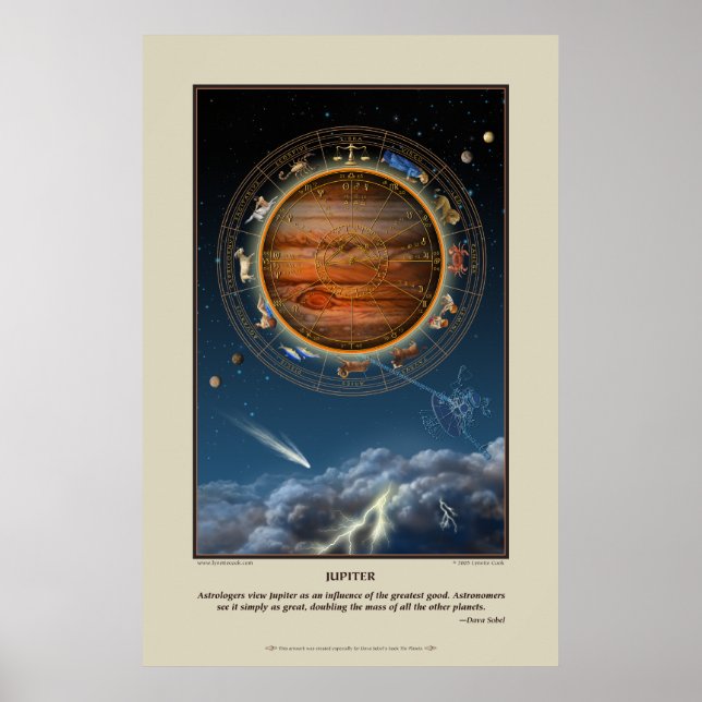 Jupiter Skriv ut Poster (Framsidan)