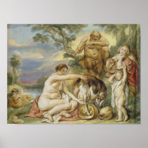 Jupiter som underordnad poster