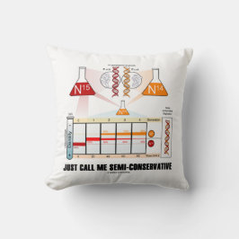 Just Call Me Semi-Conservative DNA Replication Kudde