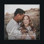 Just Kärlek Editable Färg Photo Magnet (redigerbar<br><div class="desc">Fotogåvor är de bästa gåvorna! Personlig enkelt med text och/eller bilder för ett anpassningsbar. Designad av Berry Berry Sweet,  Modern Stationery och Personlig Gifts. Besök vår webbplats på www.berryberrysweet.com för att se vår fullt product linjer.</div>