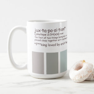 Juxtapositiondefinition Kaffemugg